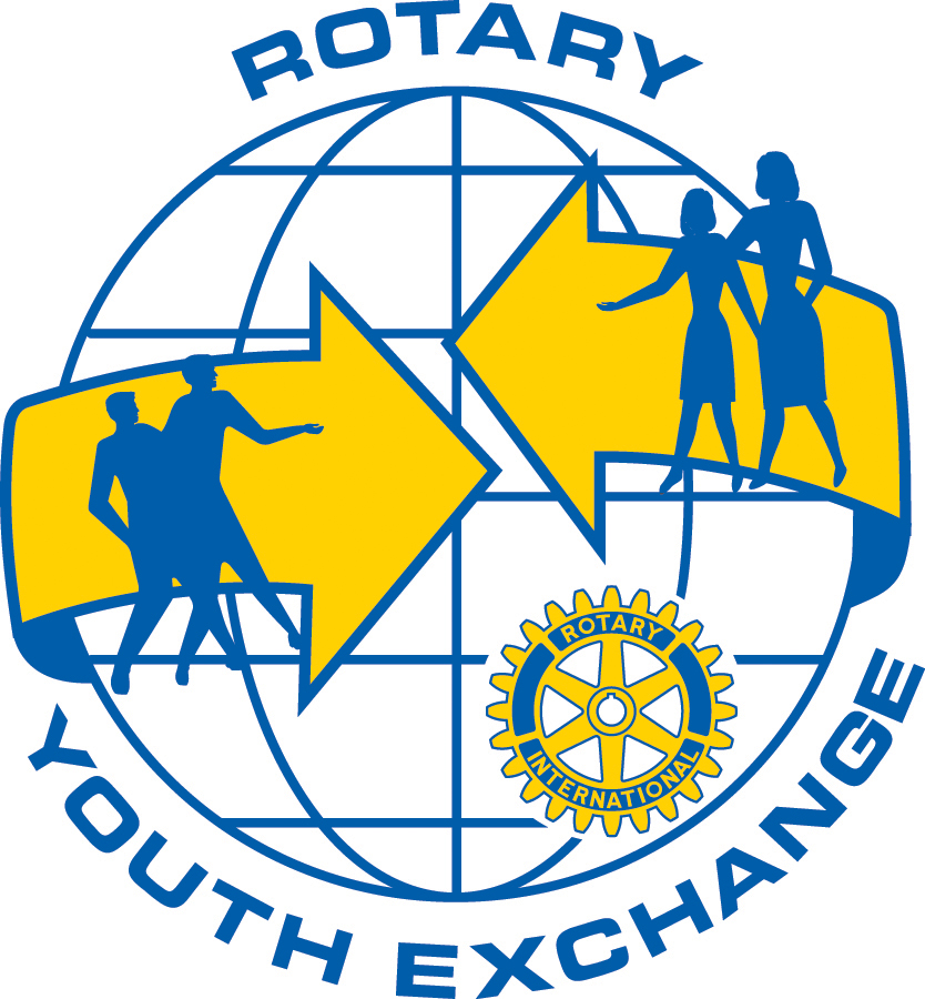 Wymiana młodzieżowa (Youth exchange)